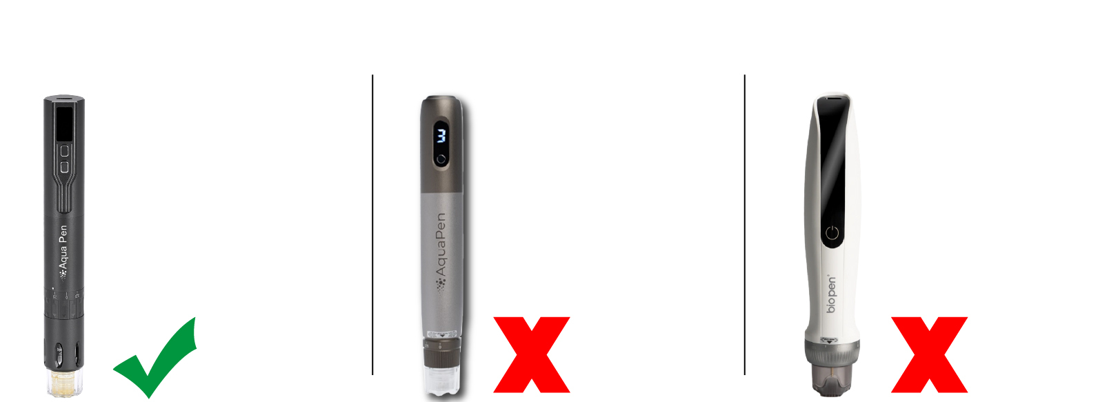 Alleen compatibel met de AquaPen CurePro